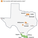 Poorest Counties RGV