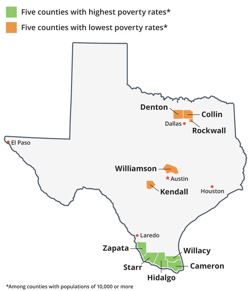 Poorest Counties RGV